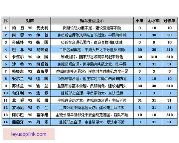 世界杯赛事竞猜盘口深度解析与投注技巧全面指南