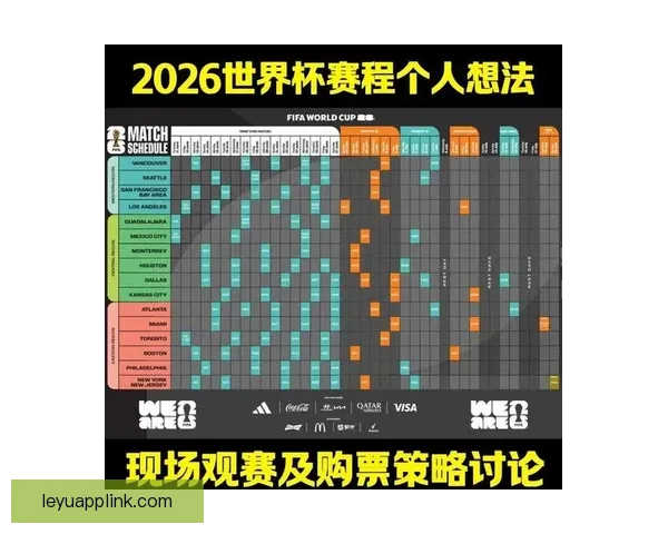 2026年世界杯冠军预测与各大热门球队表现分析