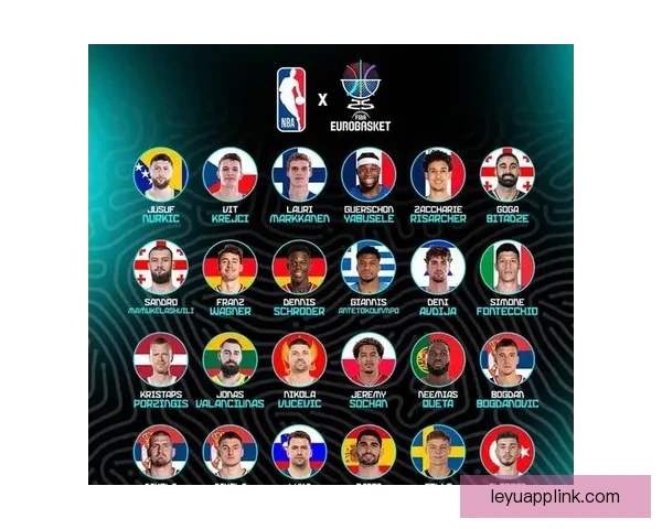 NBA与欧篮联国际篮联重启谈判 计划共同打造24队欧洲顶级联赛