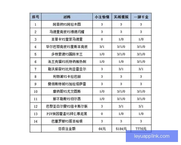 世界杯精彩赛事竞猜攻略与投注策略全解析