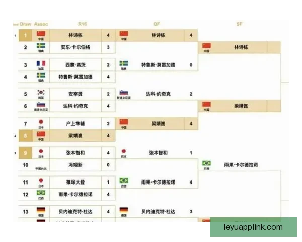 世界杯竞猜胜负规则详解如何准确预测比赛结果并赢取丰厚奖励