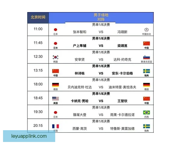 2026世界杯最新赛程与比赛结果全面查询指南