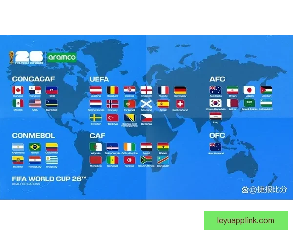 2026世界杯最新赛程与比赛结果全面查询指南