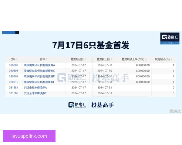 世界杯跟单预测：精准分析助你轻松盈利，足球迷必备投注指南